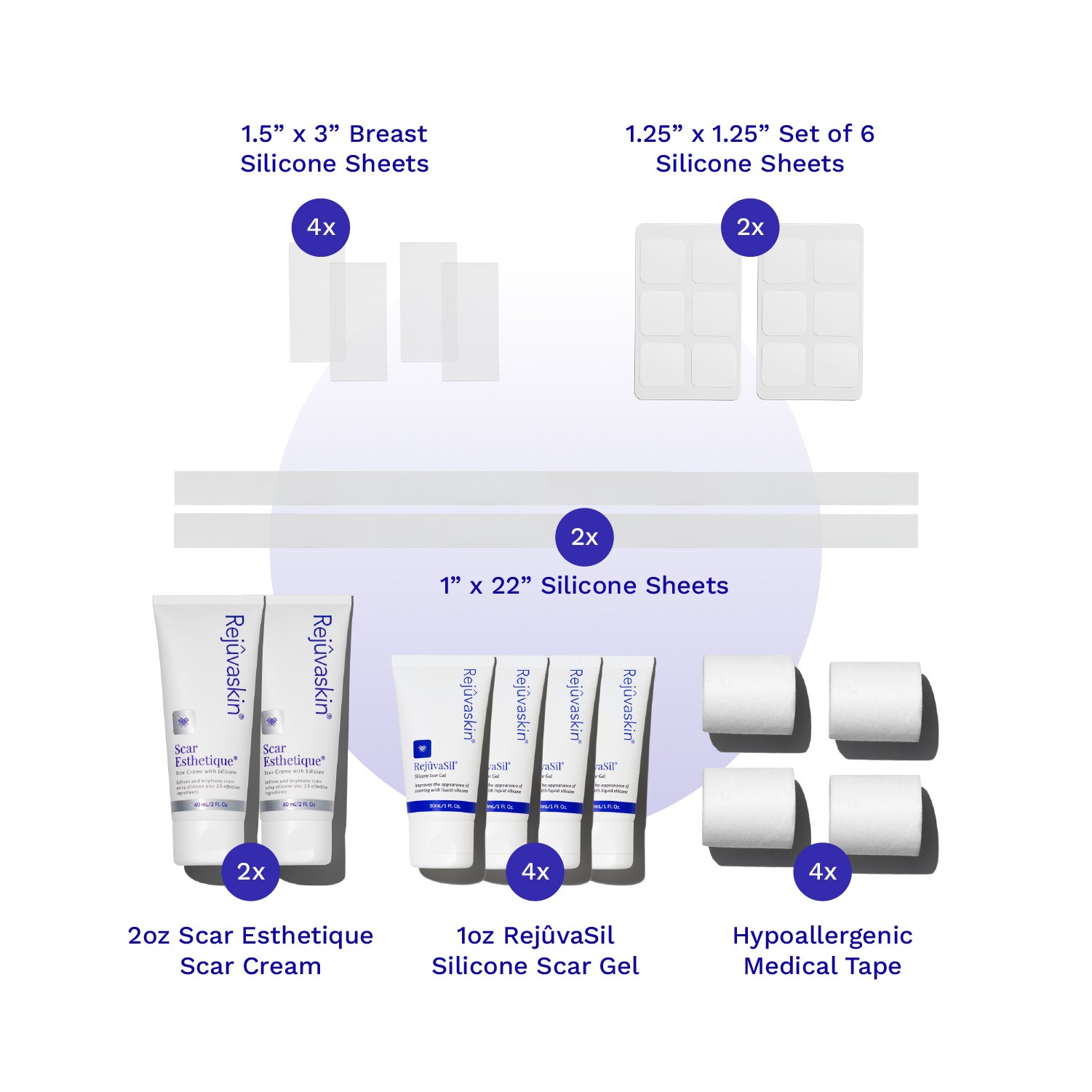 Mommy Makeover Scar Bundle