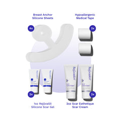 Breast Procedure Scar Bundle with anchor-shaped silicone scar sheets