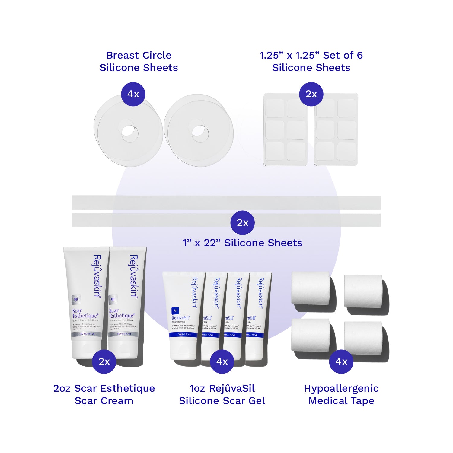 Mommy Makeover Scar Bundle