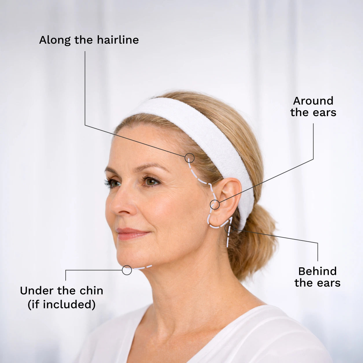 Woman wearing a white headband with labeled application areas on a plain background