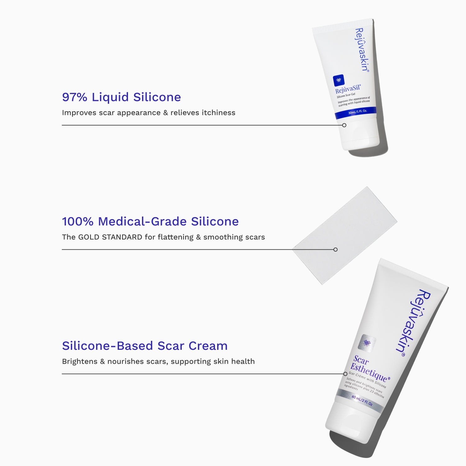 Silicone-based scar cream with text on a white background