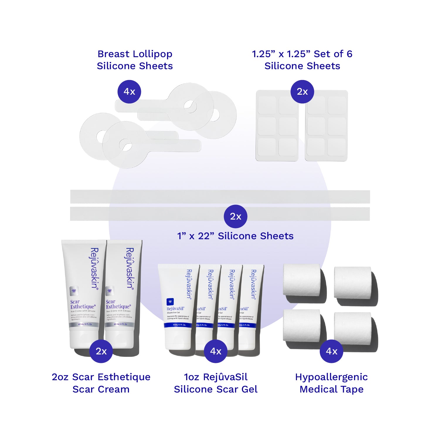 Mommy Makeover Scar Bundle