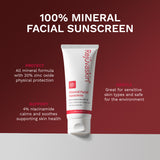 Rejûvaskin Mineral Facial Sunscreen - SPF 32