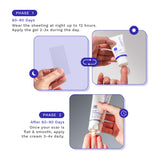 Mohs Procedure Scar Bundle