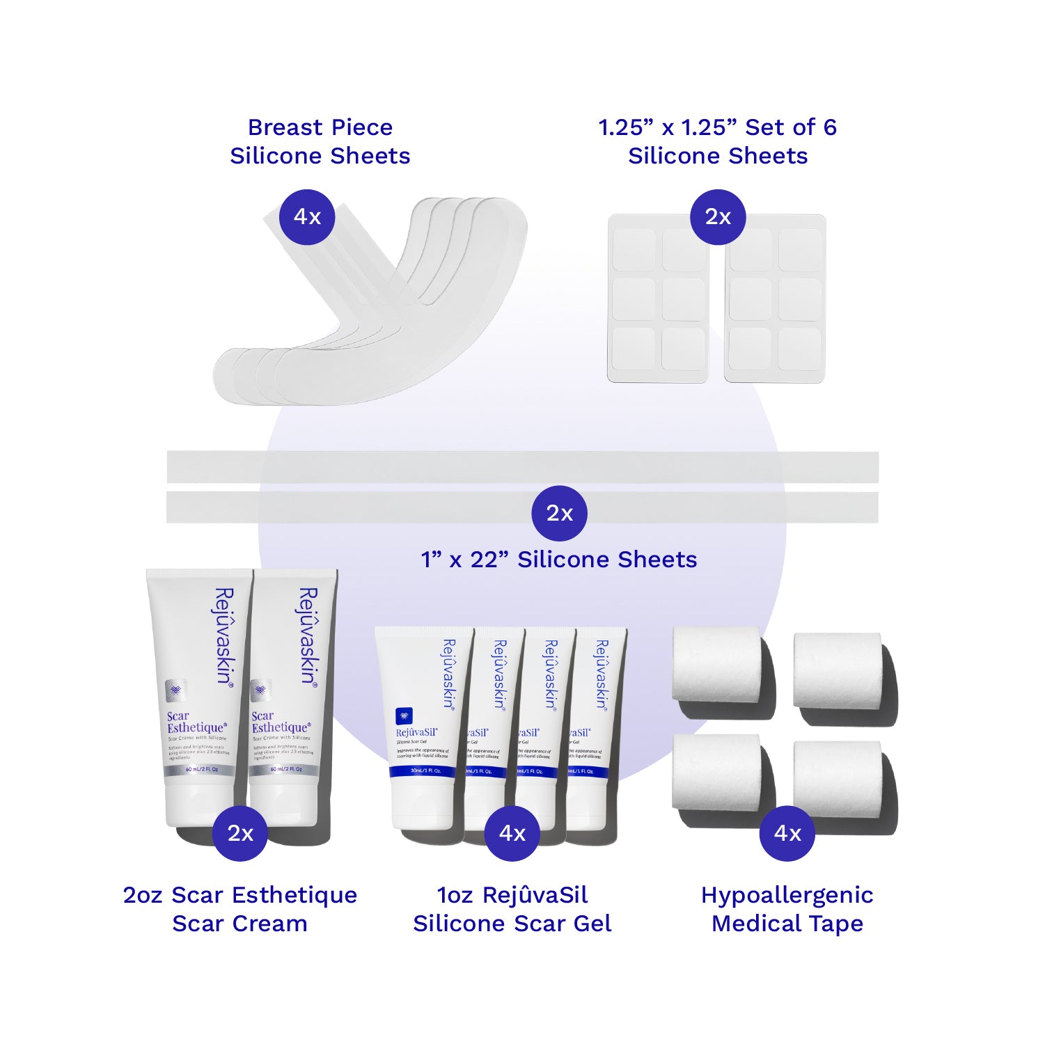 Mommy Makeover Scar Bundle