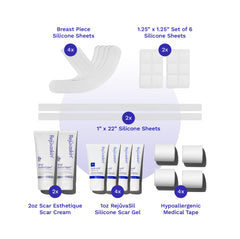 Mommy Makeover Scar Bundle