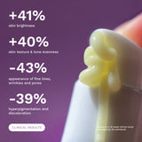 Rejûvaskin Retinoid Duo