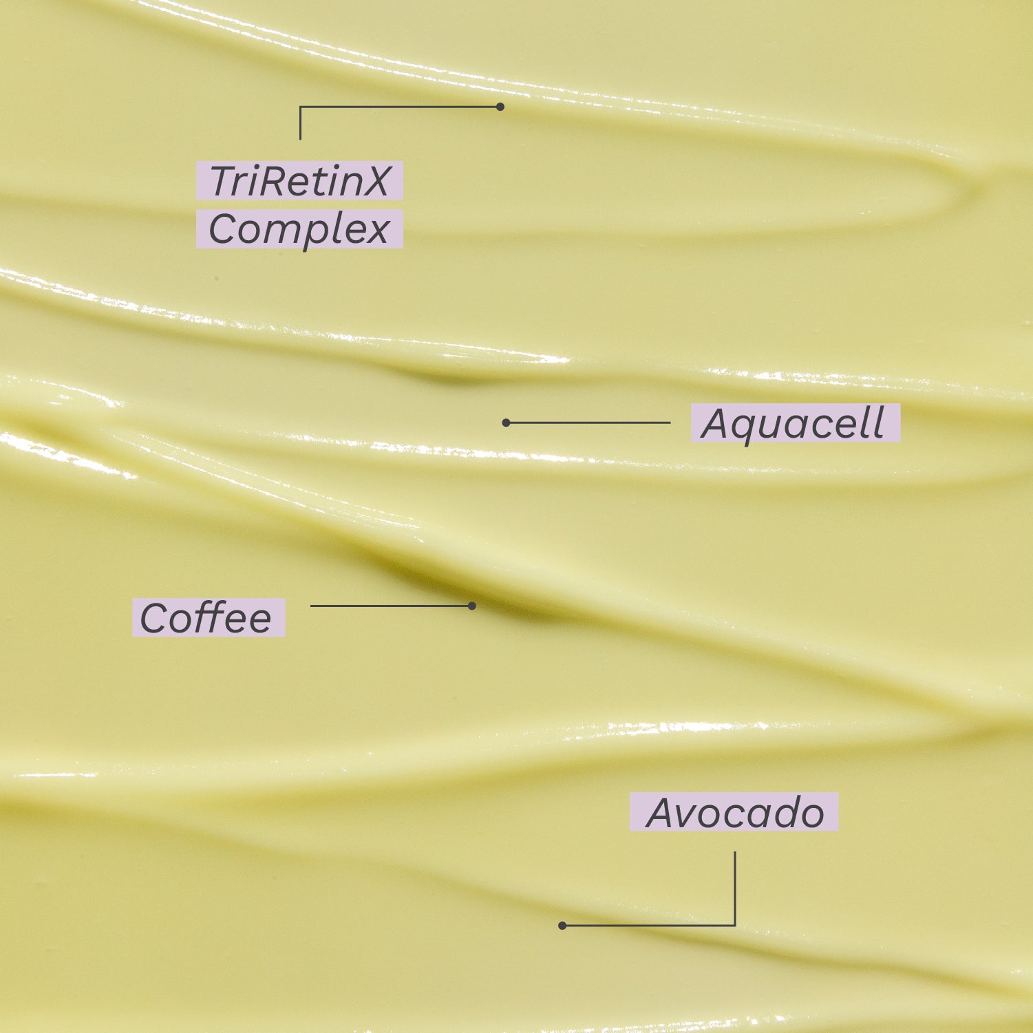 Textured photo of Retinoid Eye Cream including ingredients like TriRetinX Complex, Aquacell, Coffee, & Avocado