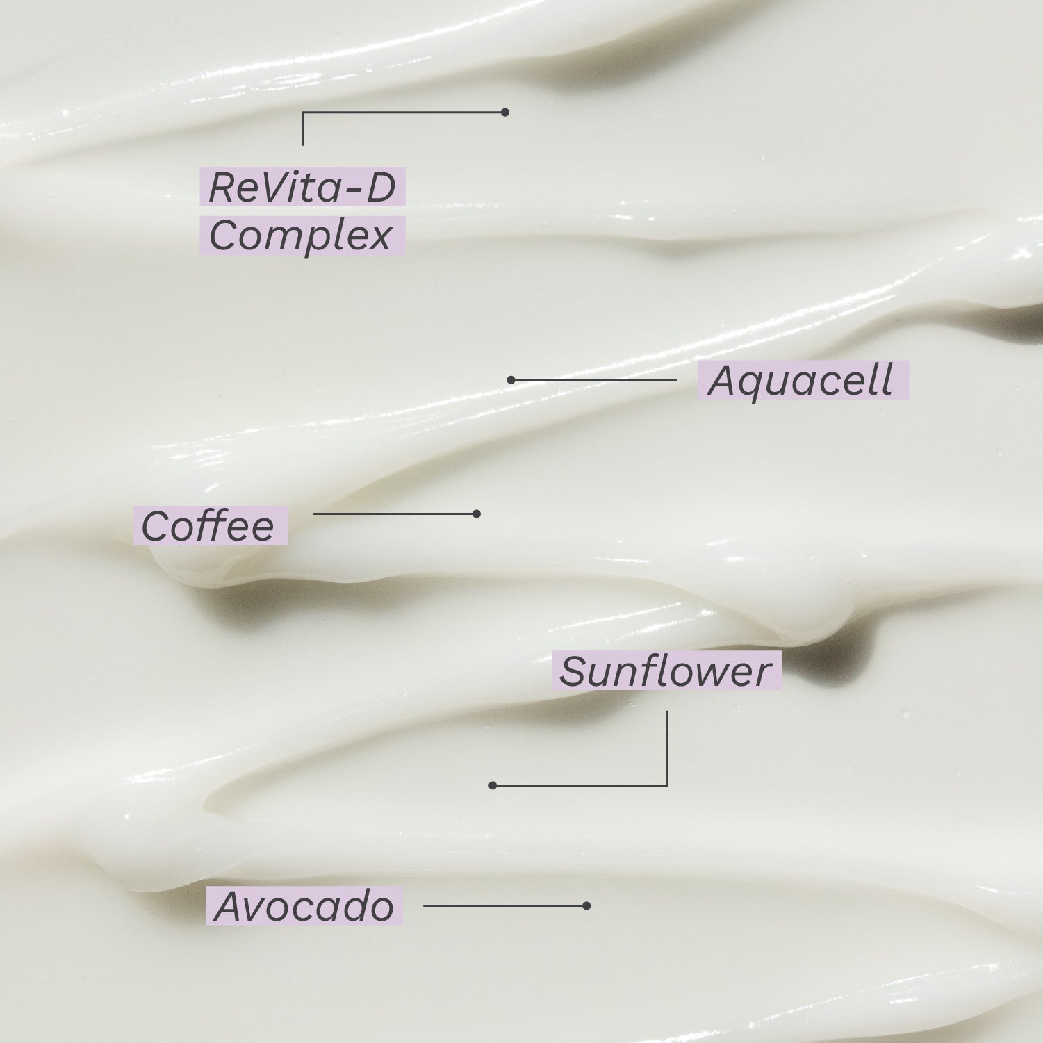 Textured photo of ReVita-D Facial Moisturizer including ingredients like ReVita-D Complex, Aquacell, Coffee, Sunflower & Avocado.